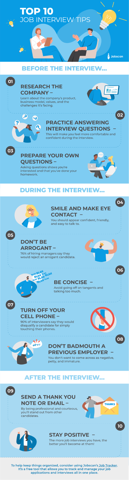 Top 10 Job Interview Tips